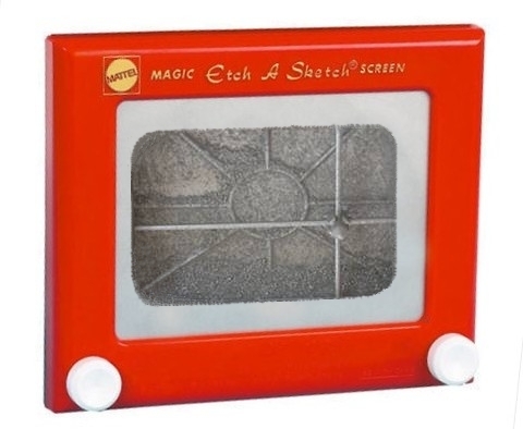 The Science Behind the Etch-A-Sketch